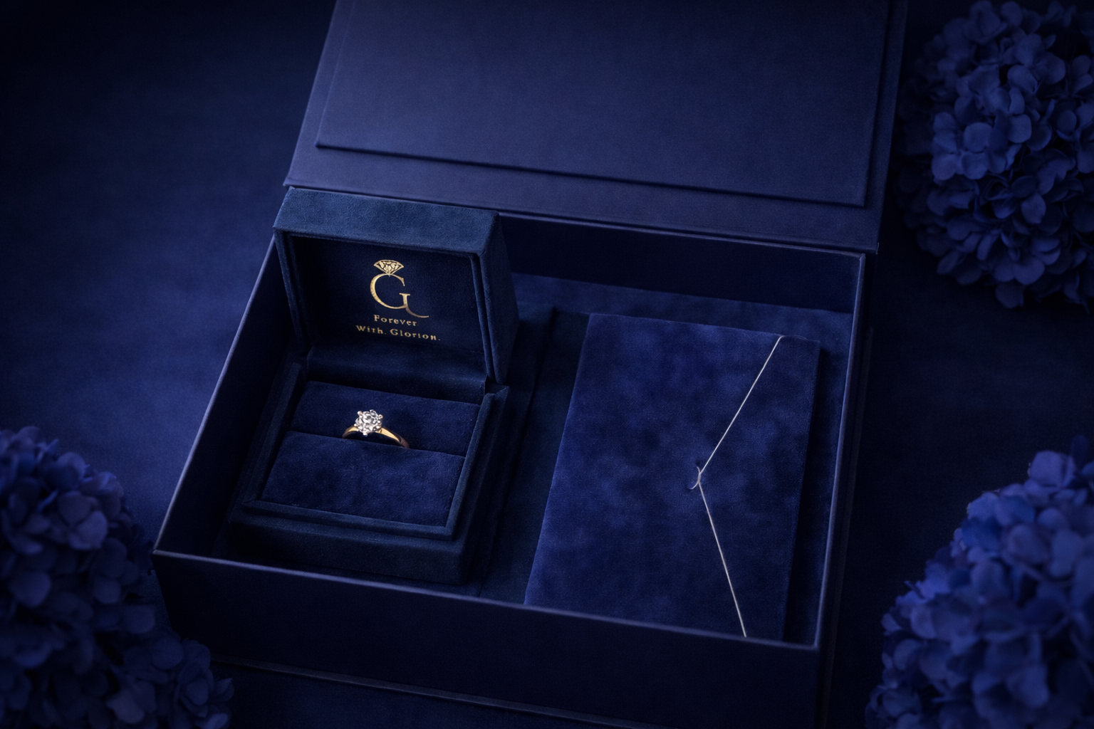 THE FIRST IMPRESSION MATTERS